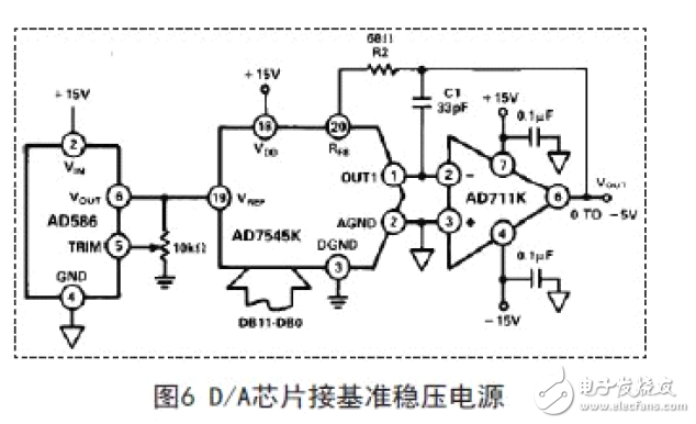 抗干擾定型機(jī)數(shù)據(jù)采集器系統(tǒng)電路 —電路圖天天讀（64）