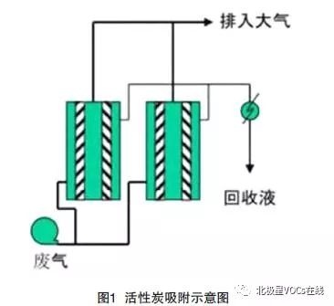 涂層機,定型機,地毯機,地毯背膠機,靜電植絨機