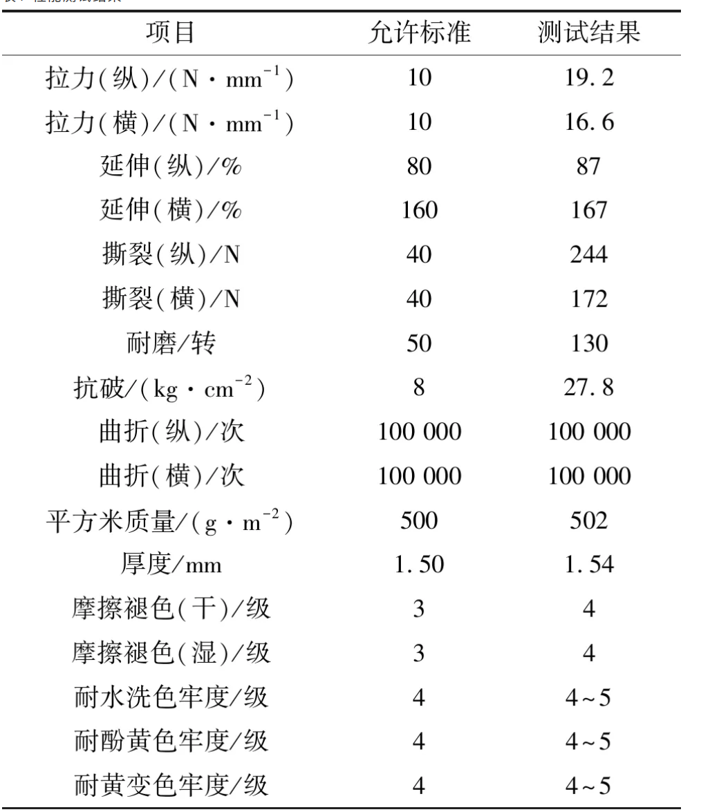 定型機,涂層機,地毯機,地毯背膠機,靜電植絨機