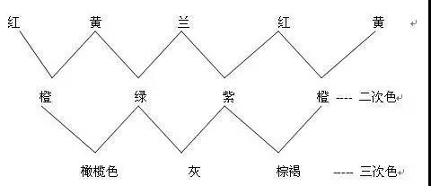 定型機,涂層機,地毯機,地毯背膠機,靜電植絨機