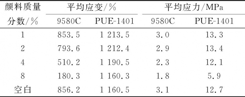 涂層機(jī),定型機(jī),地毯機(jī),地毯背膠機(jī),靜電植絨機(jī)