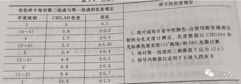 定型機,涂層機,地毯機,地毯背膠機,靜電植絨機