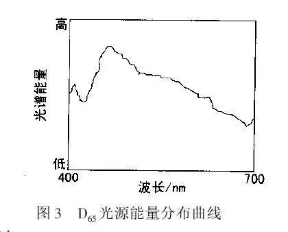 定型機,涂層機,地毯機,地毯背膠機,靜電植絨機