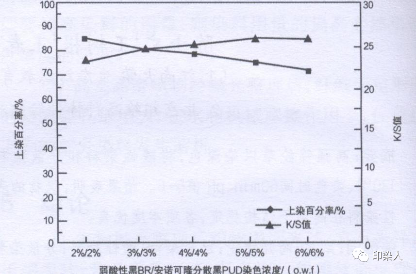 涂層機,定型機,地毯機,地毯背膠機,靜電植絨機