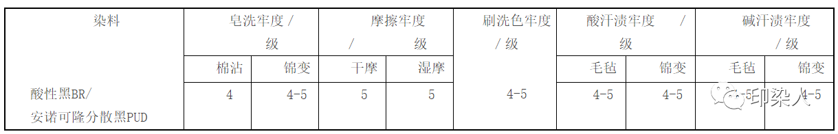 涂層機,定型機,地毯機,地毯背膠機,靜電植絨機