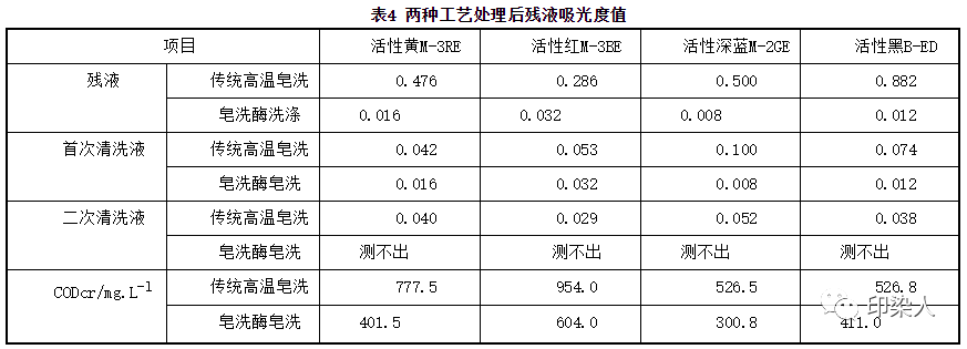 涂層機,定型機,地毯機,地毯背膠機,靜電植絨機