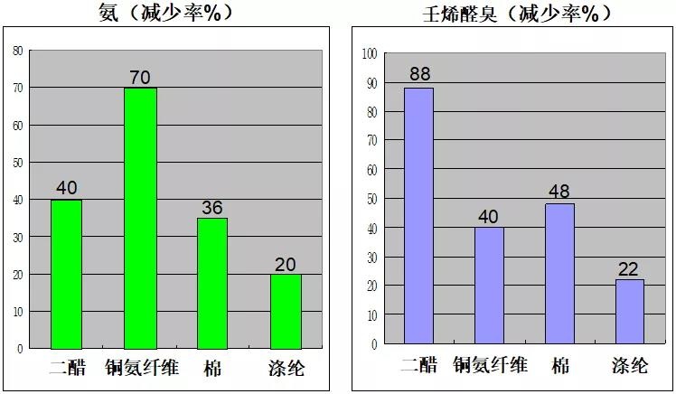 定型機,涂層機,地毯機,地毯背膠機,靜電植絨機