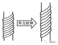 涂層機(jī),定型機(jī),地毯機(jī),地毯背膠機(jī),靜電植絨機(jī)