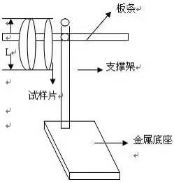 定型機,涂層機,地毯機,地毯背膠機,靜電植絨機