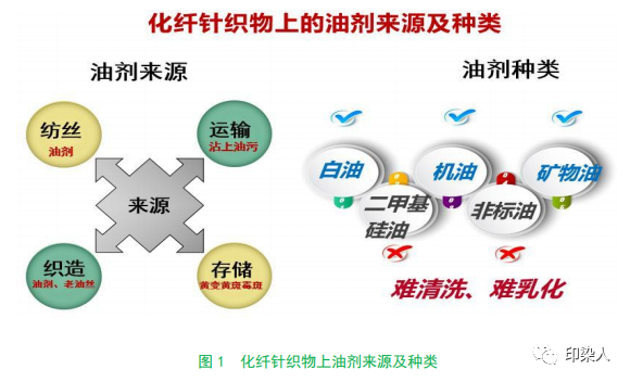 定型機(jī),涂層機(jī),地毯機(jī),地毯背膠機(jī),靜電植絨機(jī)