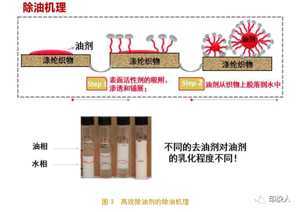 定型機(jī),涂層機(jī),地毯機(jī),地毯背膠機(jī),靜電植絨機(jī)