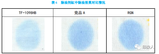 定型機(jī),涂層機(jī),地毯機(jī),地毯背膠機(jī),靜電植絨機(jī)