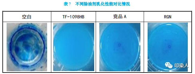 定型機(jī),涂層機(jī),地毯機(jī),地毯背膠機(jī),靜電植絨機(jī)