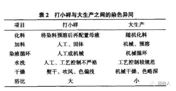 定型機,涂層機,地毯機,地毯背膠機,靜電植絨機