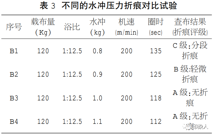 定型機,涂層機,地毯機,地毯背膠機,靜電植絨機