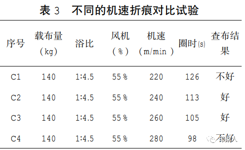 定型機,涂層機,地毯機,地毯背膠機,靜電植絨機