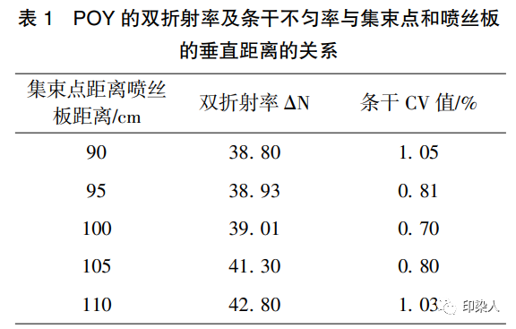 定型機,涂層機,地毯機,地毯背膠機,靜電植絨機