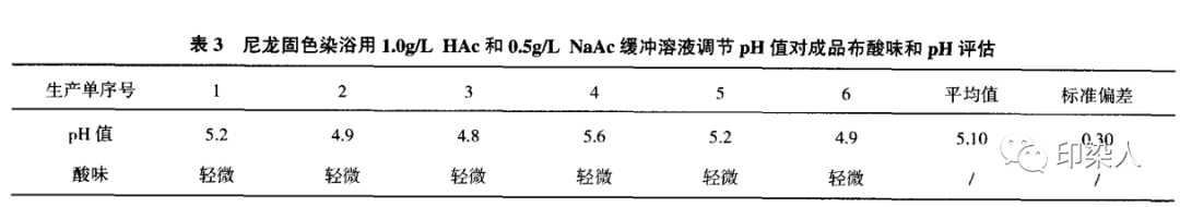 定型機,涂層機,地毯機,地毯背膠機,靜電植絨機