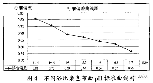 定型機,涂層機,地毯機,地毯背膠機,靜電植絨機