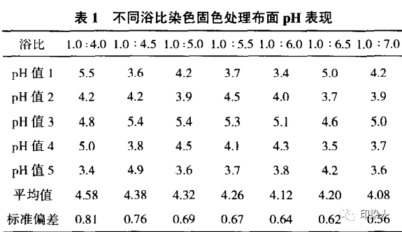 定型機,涂層機,地毯機,地毯背膠機,靜電植絨機