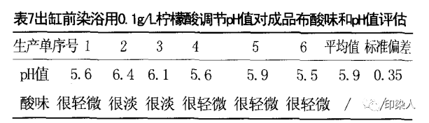 定型機,涂層機,地毯機,地毯背膠機,靜電植絨機