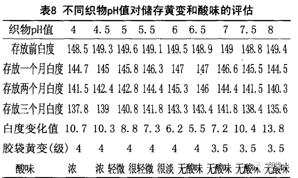 定型機,涂層機,地毯機,地毯背膠機,靜電植絨機