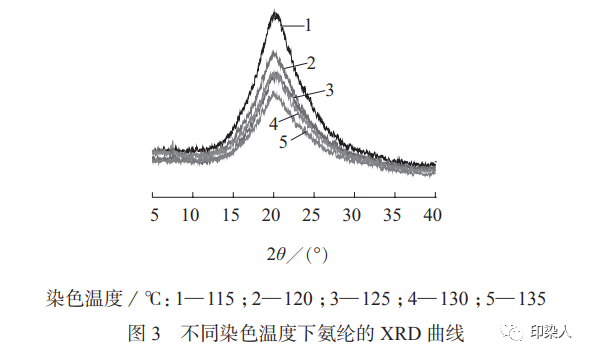 定型機(jī),涂層機(jī),地毯機(jī),地毯背膠機(jī),靜電植絨機(jī)