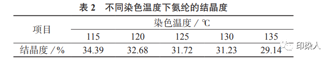 定型機(jī),涂層機(jī),地毯機(jī),地毯背膠機(jī),靜電植絨機(jī)