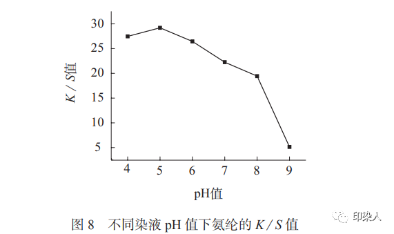 定型機(jī),涂層機(jī),地毯機(jī),地毯背膠機(jī),靜電植絨機(jī)