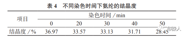 定型機(jī),涂層機(jī),地毯機(jī),地毯背膠機(jī),靜電植絨機(jī)