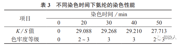 定型機(jī),涂層機(jī),地毯機(jī),地毯背膠機(jī),靜電植絨機(jī)