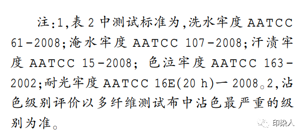 定型機(jī),涂層機(jī),地毯機(jī),地毯背膠機(jī),靜電植絨機(jī)