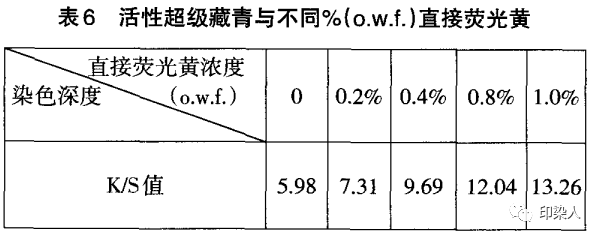 定型機(jī),涂層機(jī),地毯機(jī),地毯背膠機(jī),靜電植絨機(jī)