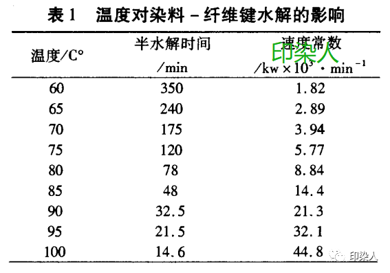 定型機,涂層機,地毯機,地毯背膠機,靜電植絨機