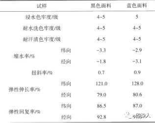 定型機,涂層機,地毯機,地毯背膠機,靜電植絨機