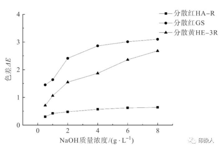 定型機,涂層機,地毯機,地毯背膠機,靜電植絨機