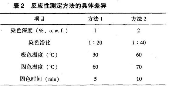 定型機(jī),涂層機(jī),地毯機(jī),地毯背膠機(jī),靜電植絨機(jī)