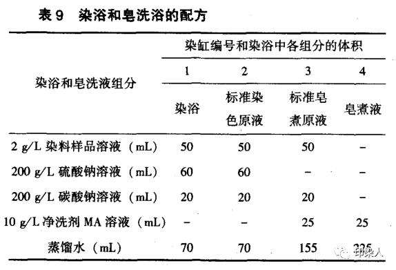 定型機(jī),涂層機(jī),地毯機(jī),地毯背膠機(jī),靜電植絨機(jī)