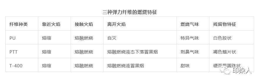 定型機,涂層機,地毯機,地毯背膠機,靜電植絨機