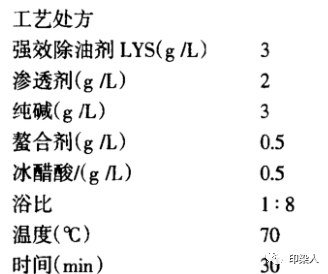 定型機(jī),涂層機(jī),地毯機(jī),地毯背膠機(jī),靜電植絨機(jī)