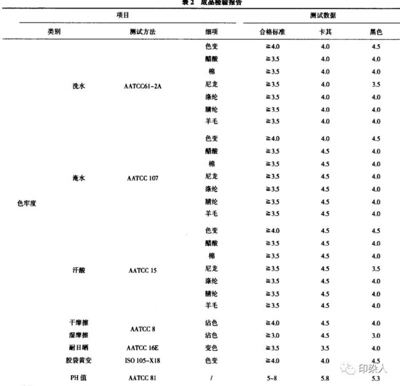 定型機(jī),涂層機(jī),地毯機(jī),地毯背膠機(jī),靜電植絨機(jī)