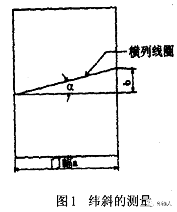 定型機(jī),涂層機(jī),地毯機(jī),地毯背膠機(jī),靜電植絨機(jī)