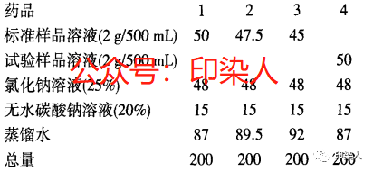 定型機,涂層機,地毯機,地毯背膠機,靜電植絨機