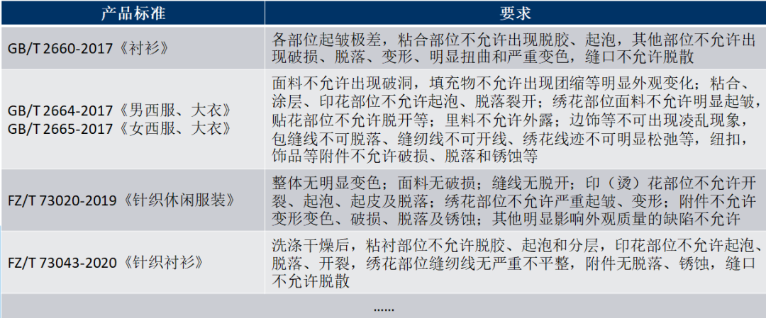 定型機,涂層機,地毯機,地毯背膠機,靜電植絨機