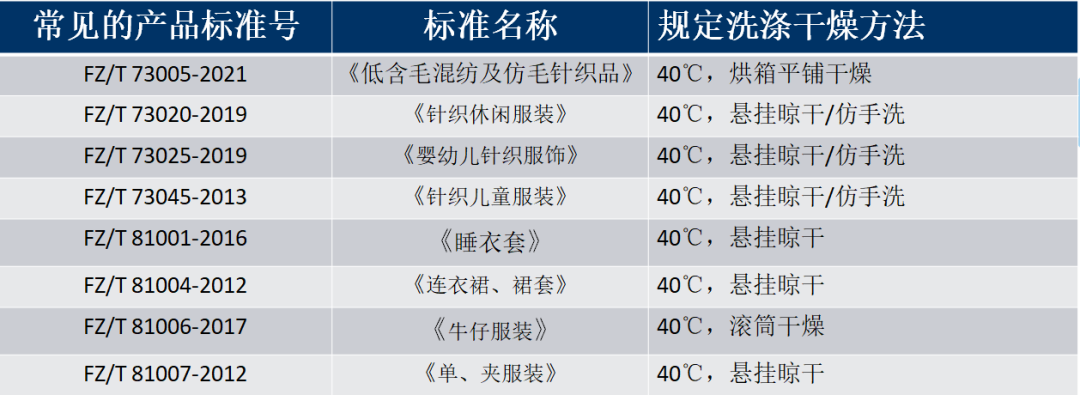 定型機,涂層機,地毯機,地毯背膠機,靜電植絨機