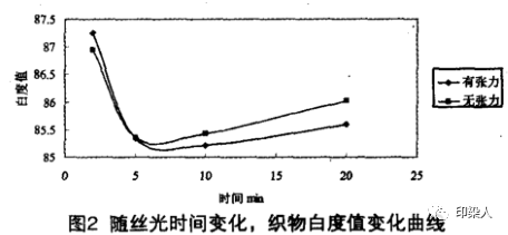 定型機(jī),涂層機(jī),地毯機(jī),地毯背膠機(jī),靜電植絨機(jī)