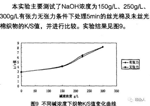 定型機(jī),涂層機(jī),地毯機(jī),地毯背膠機(jī),靜電植絨機(jī)