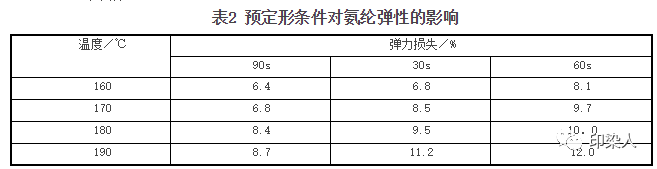 定型機(jī),涂層機(jī),地毯機(jī),地毯背膠機(jī),靜電植絨機(jī)