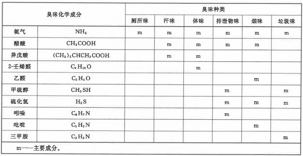 定型機(jī),涂層機(jī),地毯機(jī),地毯背膠機(jī),靜電植絨機(jī)