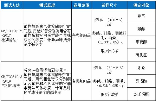 定型機(jī),涂層機(jī),地毯機(jī),地毯背膠機(jī),靜電植絨機(jī)